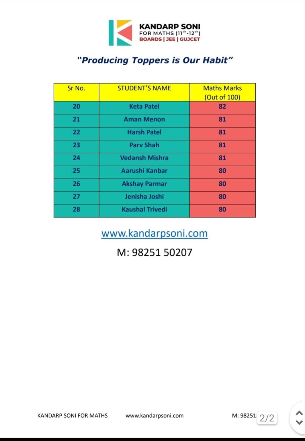 Maths Tuition Centres in Ahmedabad